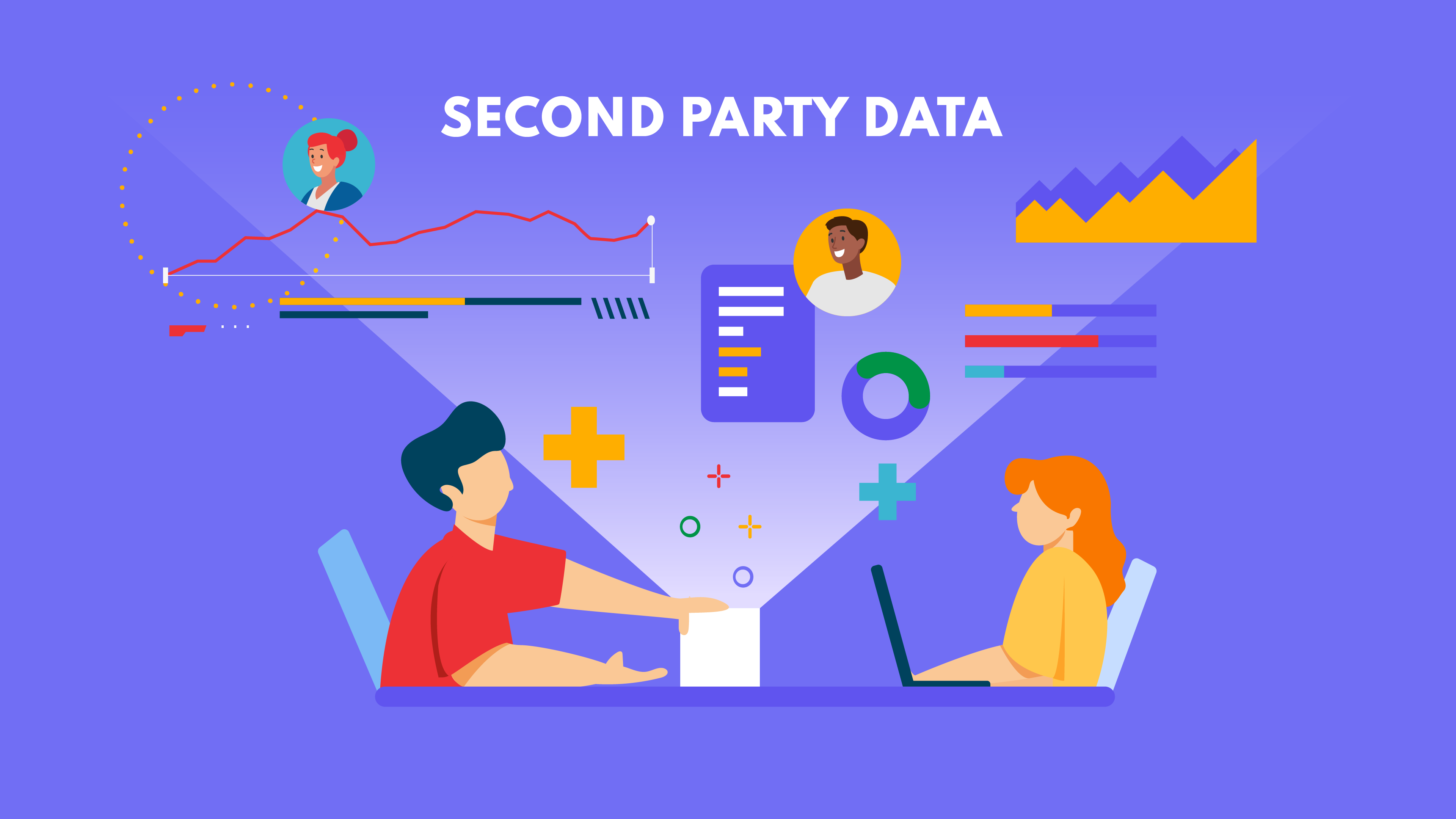 Second party data définition