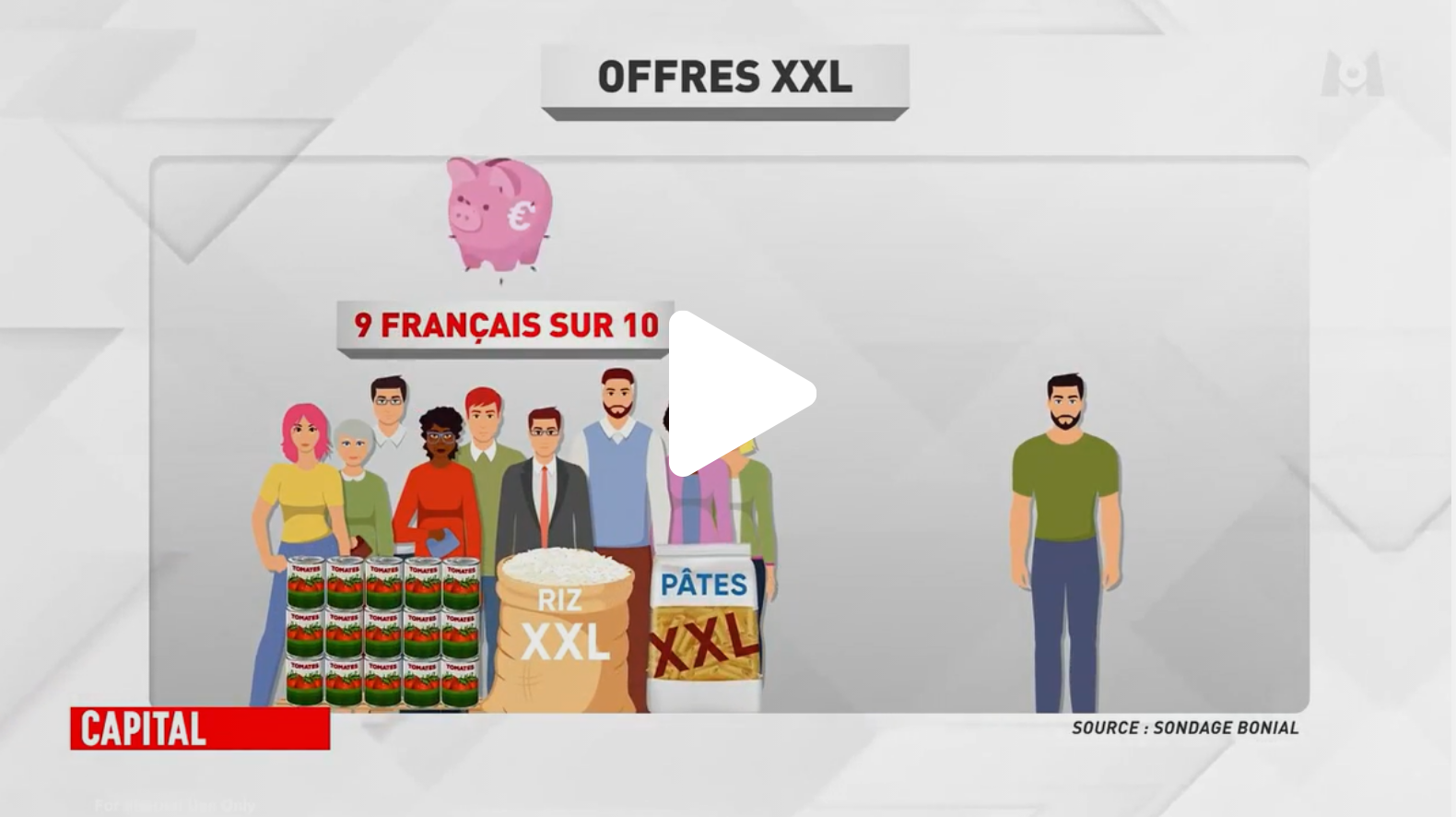 M6 / Capital (Sept 2024) - 9 Français sur 10 déclarent que les achats en lots ou format XXL sont une source d'économie